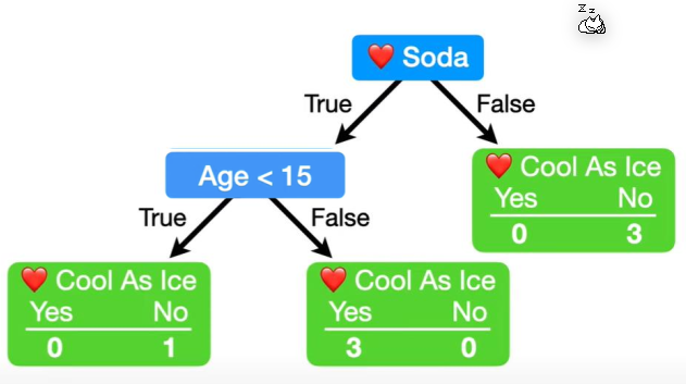 image-20230417123320687